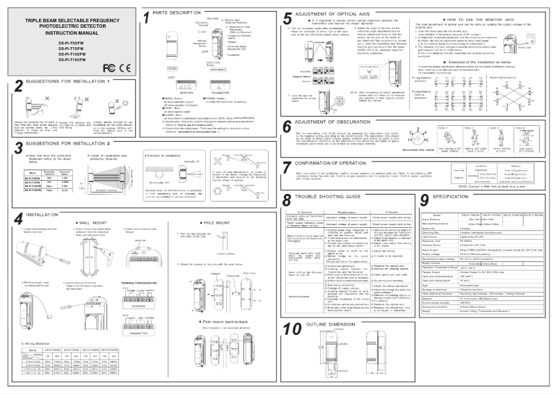 First page image of the manual for DS-PI-T50/FM