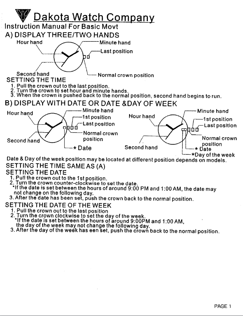 Page 1 of the manual User Manual Dakota ION