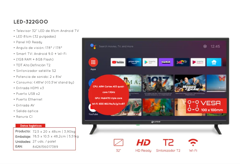 Page 1 of the manual User Manual Grunkel LED-322GOO