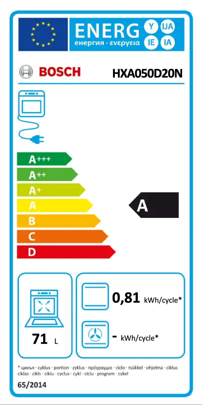 Page 1 of the manual Energy Label Bosch HXA050D20N