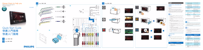 Page 1 of the manual Quick Start Guide Philips CED1800BT