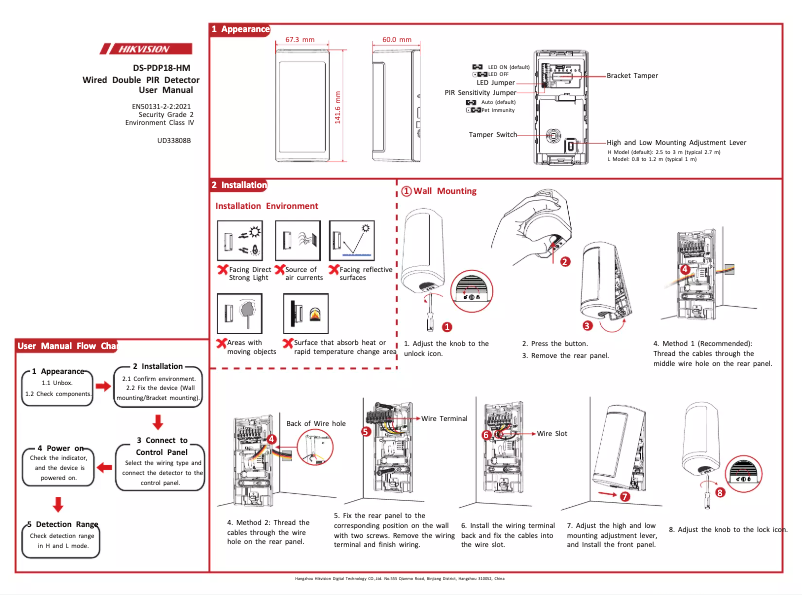 Page 1 of the manual User Manual Hikvision DS-PDP18-HM