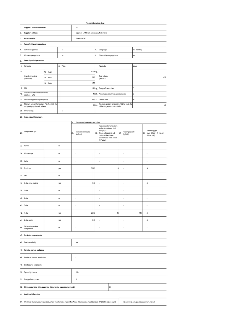 First page image of the manual for GMX945MC9F