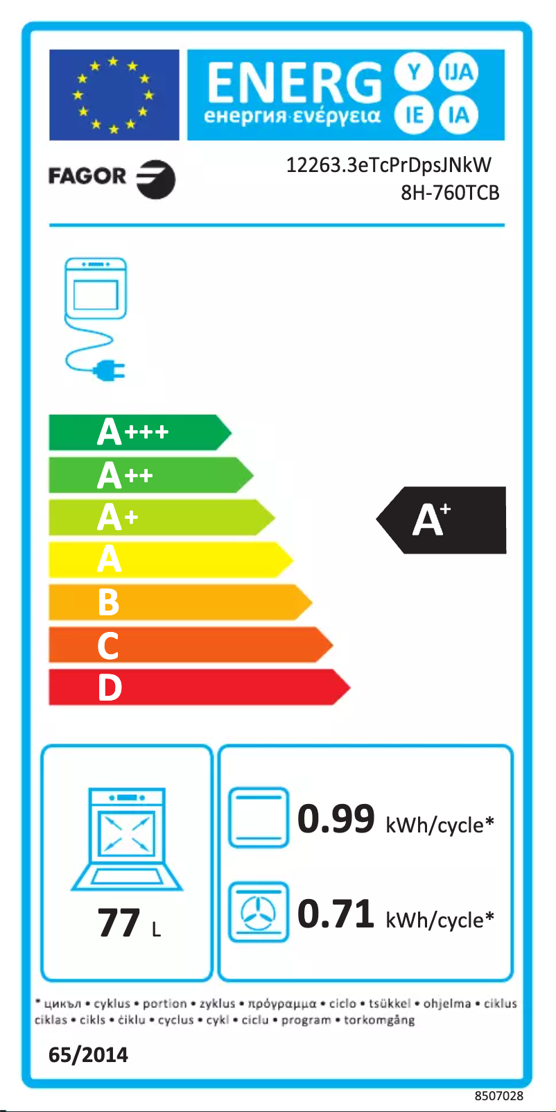 Page 1 of the manual Energy Label Fagor 8H-760TCB