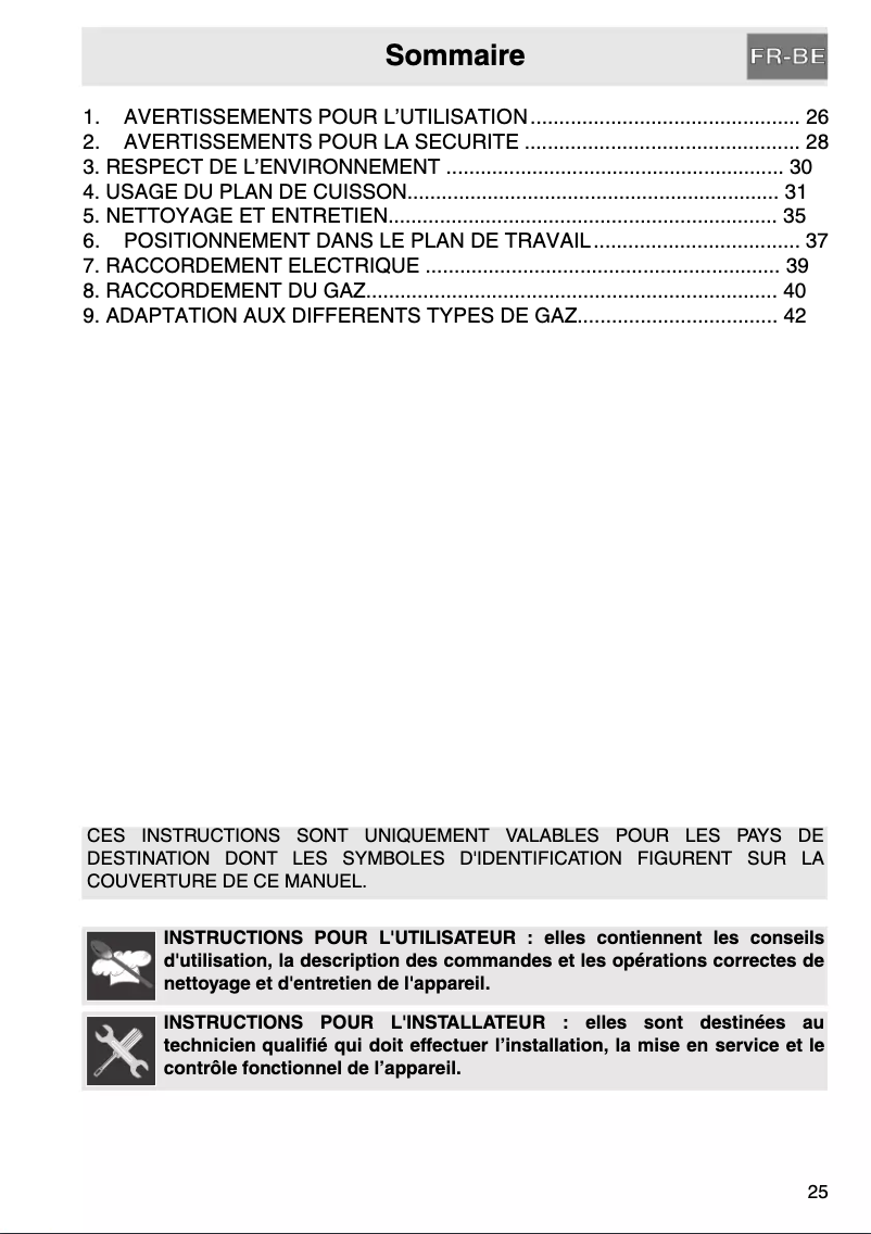 First page image of the manual for SR864PGB9