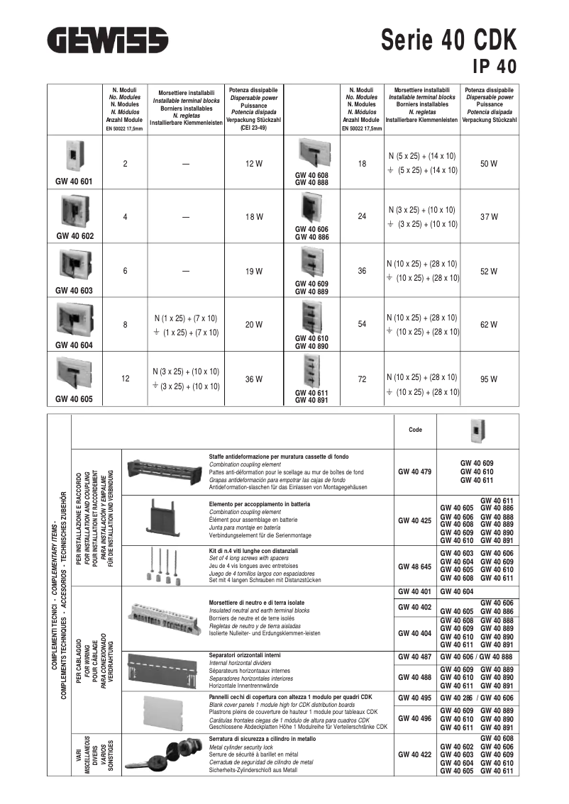 First page image of the manual for GW40605