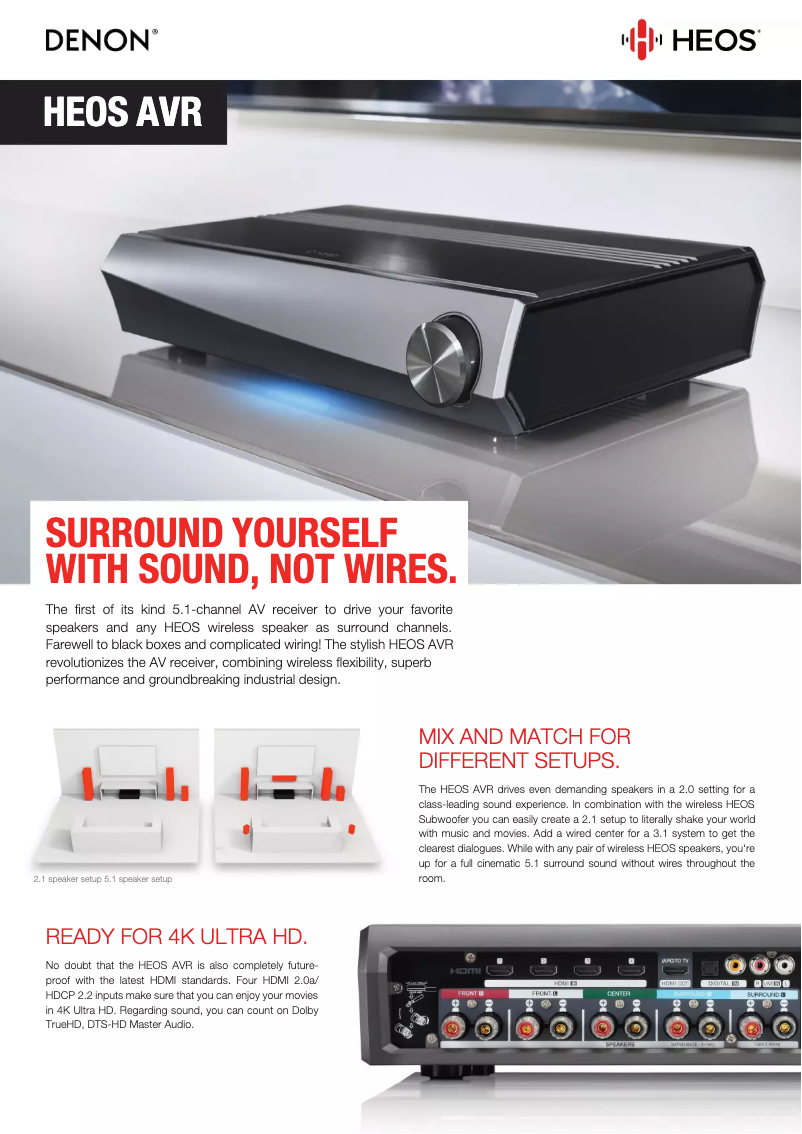 First page image of the manual for HEOS AVR