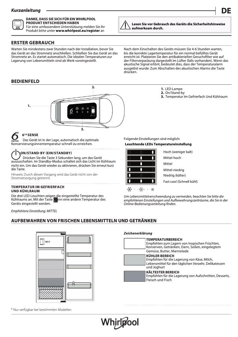 First page image of the manual for ARG 7342 FR