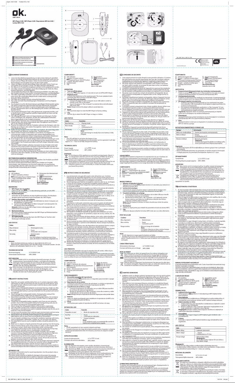 First page image of the manual for OAP 100-4