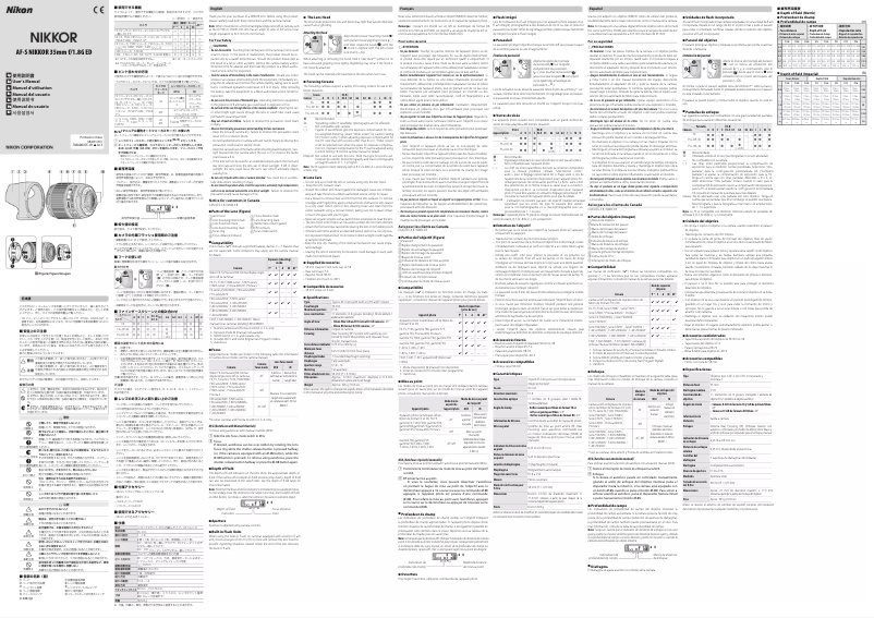 Page 1 of the manual User Manual Nikon 35mm f/1.8
