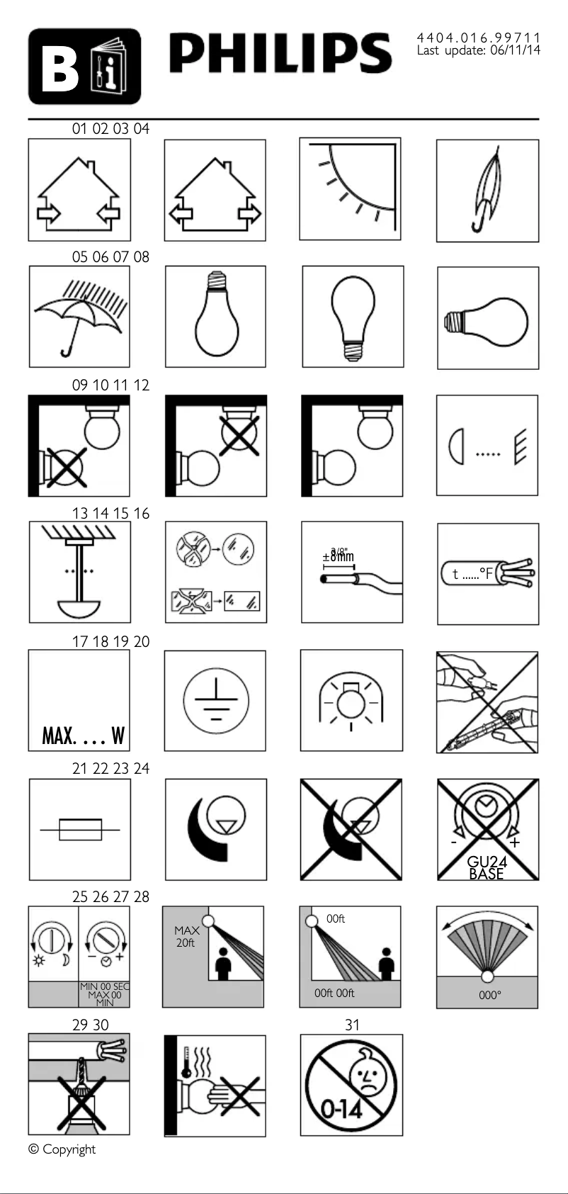 Image de la première page du manuel de l'appareil hue 311553148