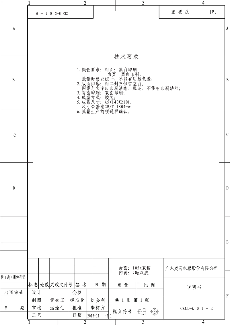 Page 1 of the manual User Manual Candy CFOE 5485 WE