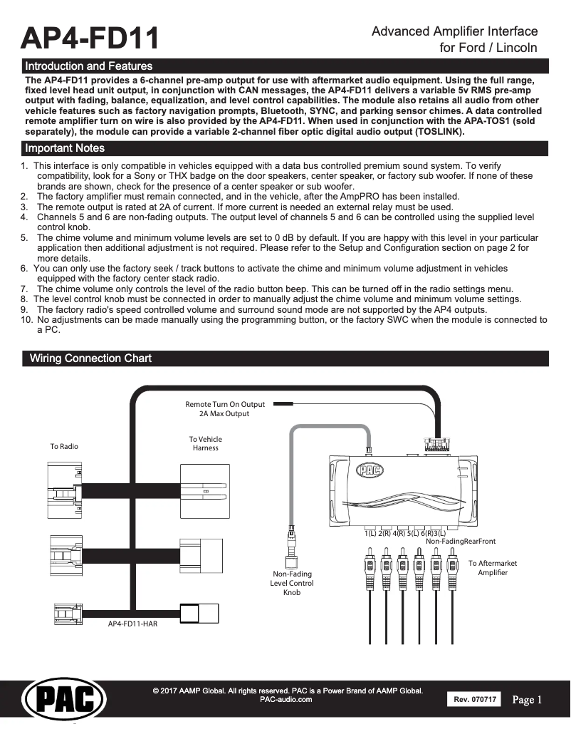 Page 1 of the manual Instruction Manual PAC AP4-FD11