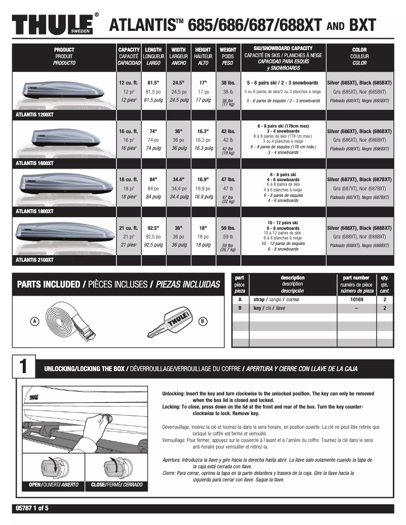 Page 1 of the manual User Manual Thule Atlantis 1800 687BXT