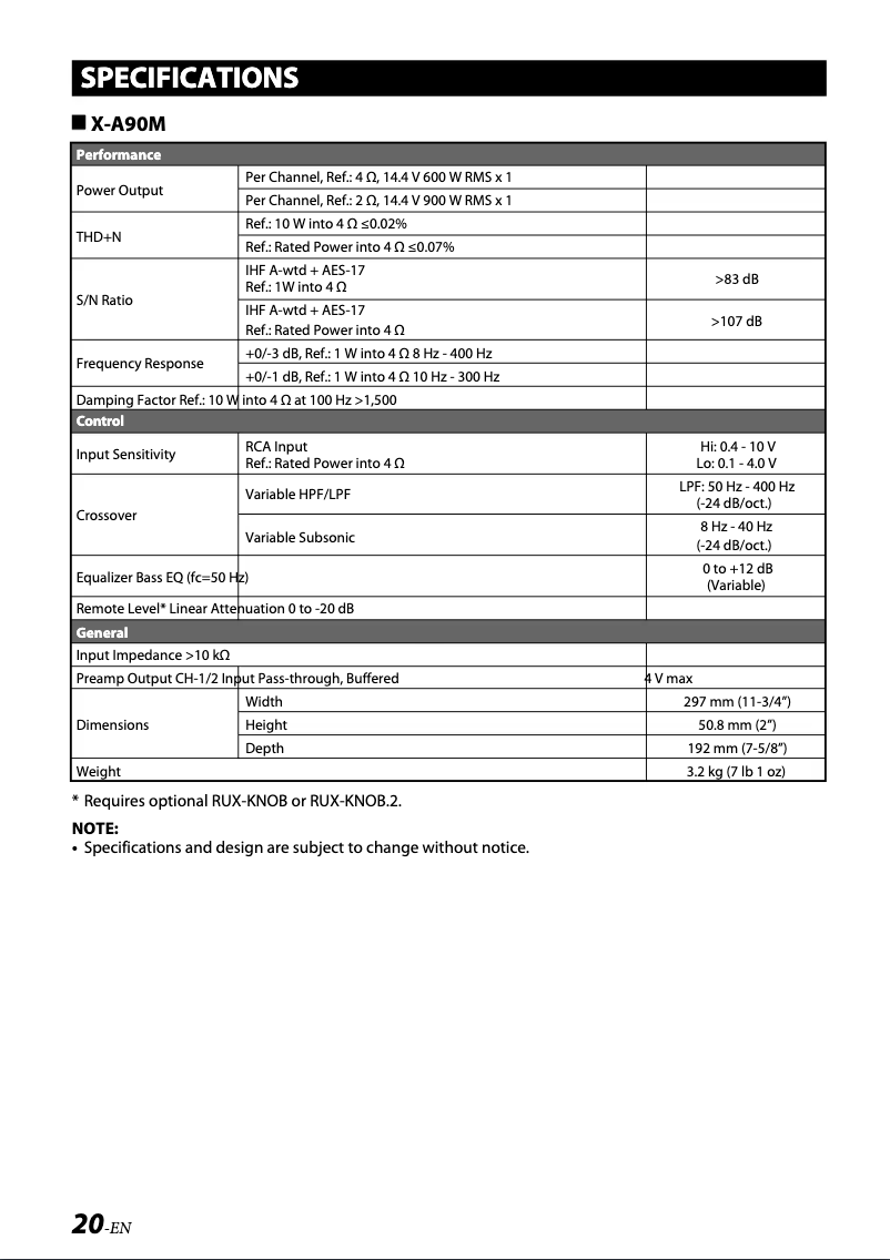 Page 1 of the manual Technical Sheet Alpine X-A90M