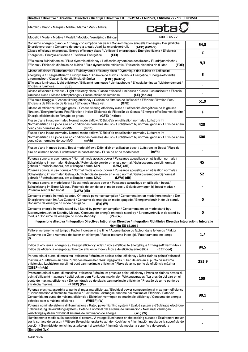 First page image of the manual for 600 PLUS 2V