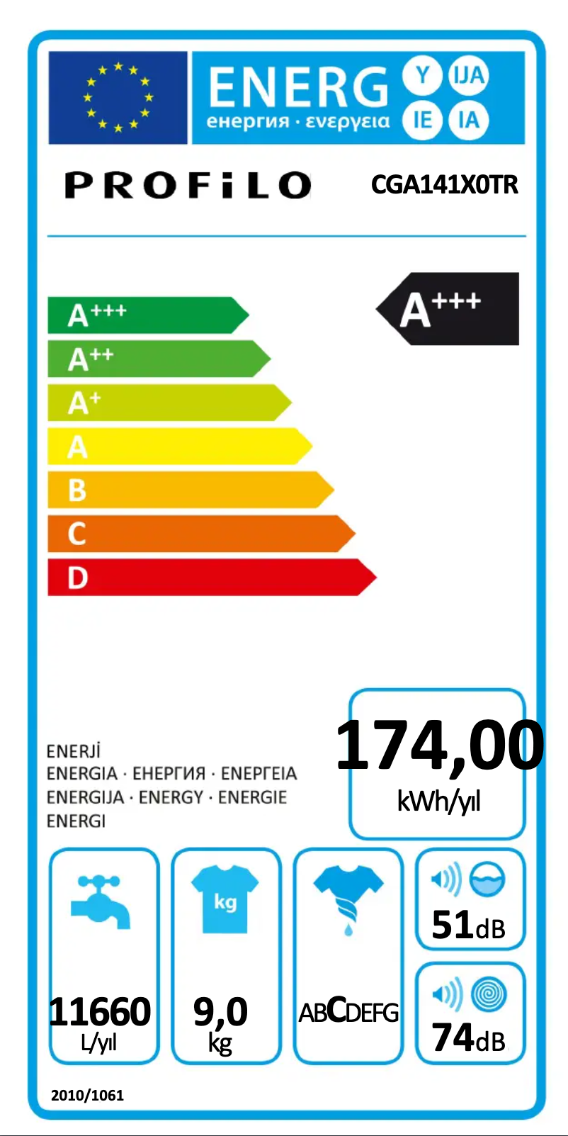 First page image of the manual for CGA141X0TR