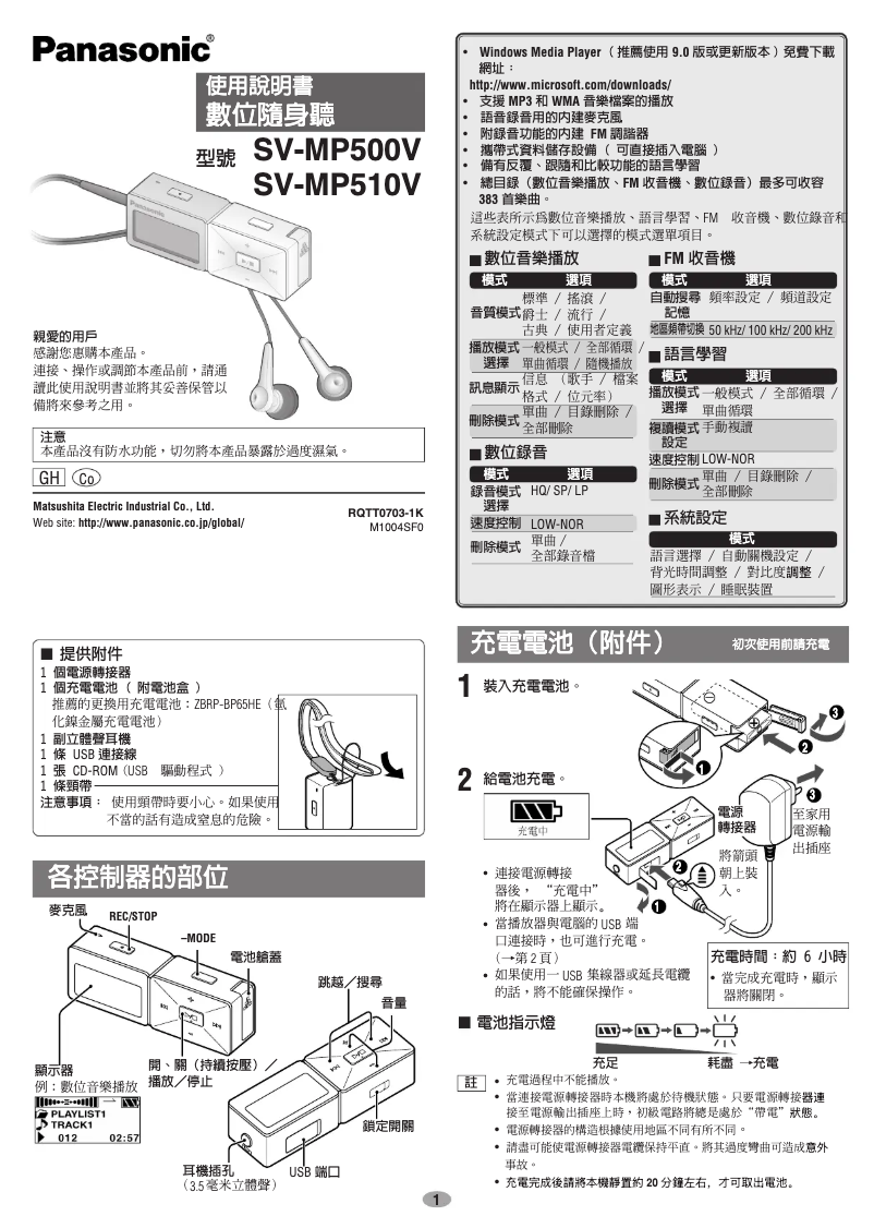 Page 1 of the manual User Manual Panasonic SL-MP500V