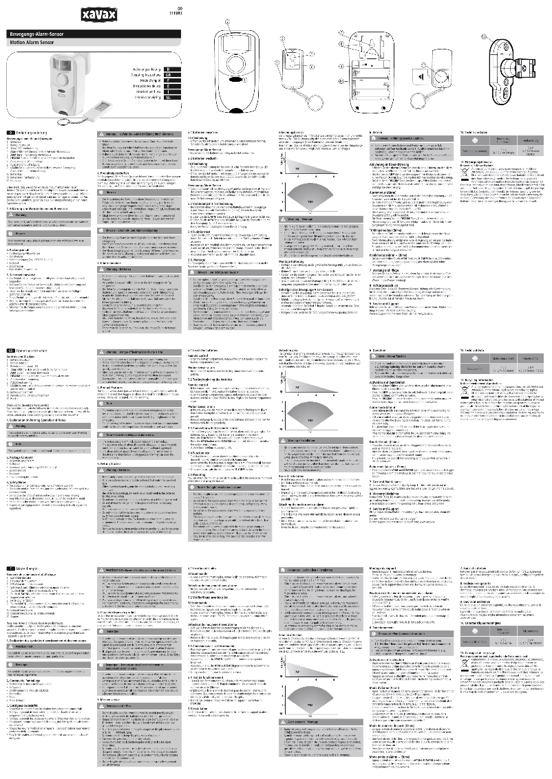 Page 1 of the manual User Manual Xavax 00111983