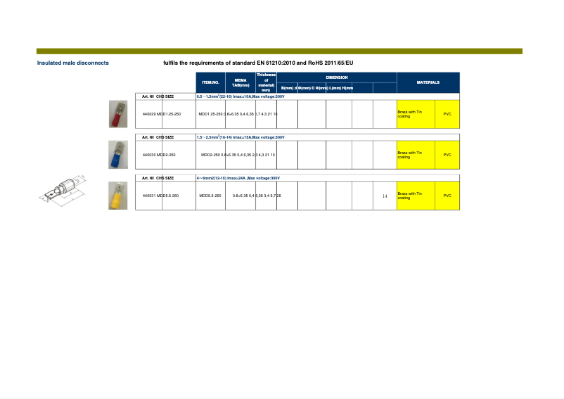 First page image of the manual for 44-034