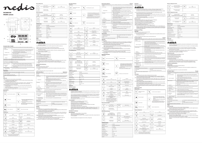 Page 1 of the manual User Manual Nedis WCAM05GN