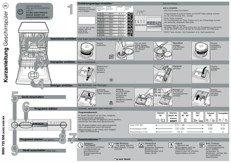 First page image of the manual for SN35L280EU