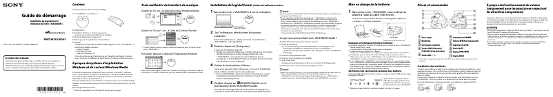 First page image of the manual for Walkman NWZ-W263