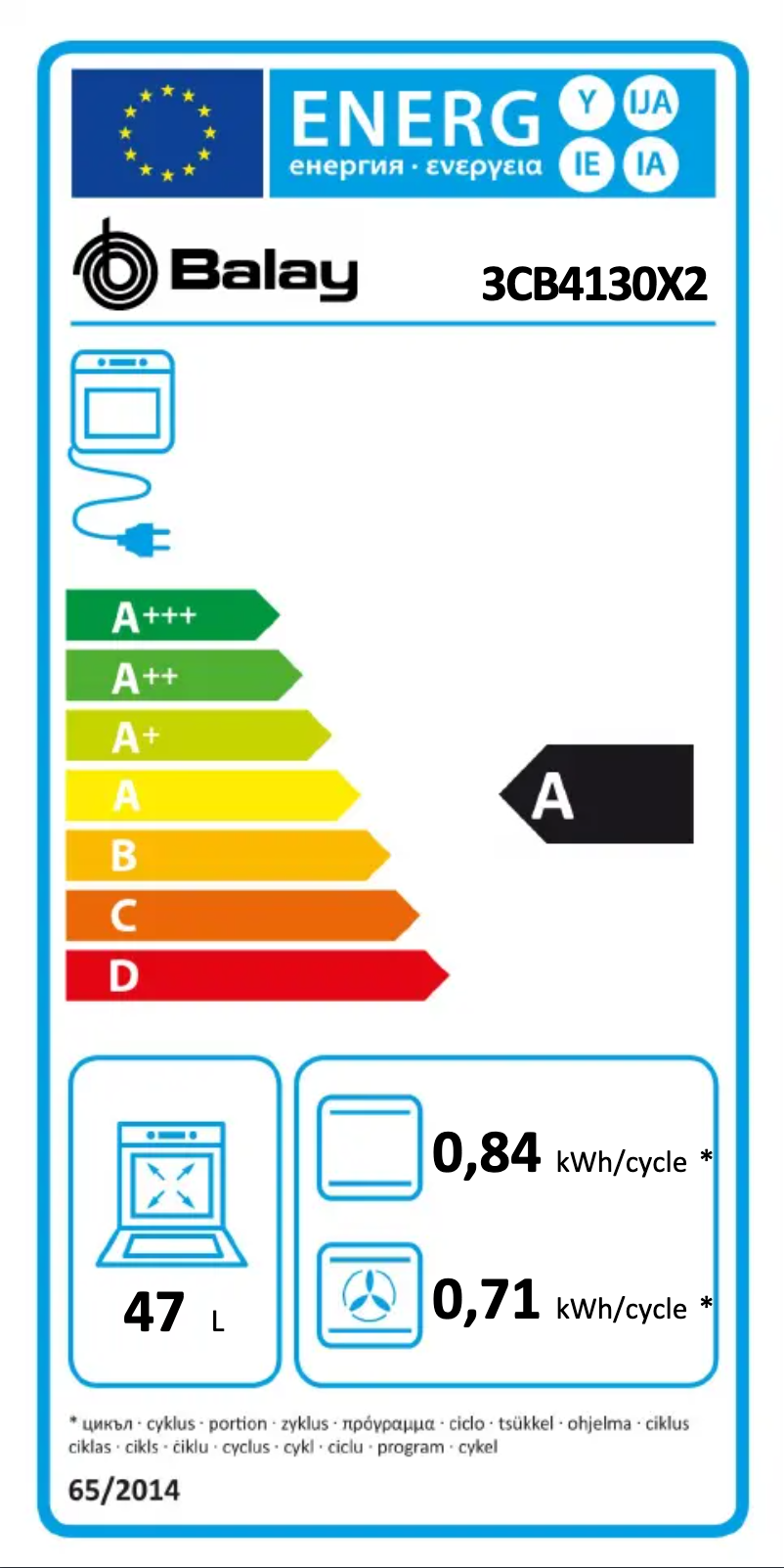 Page 1 of the manual User Manual Balay 3CB4130X2