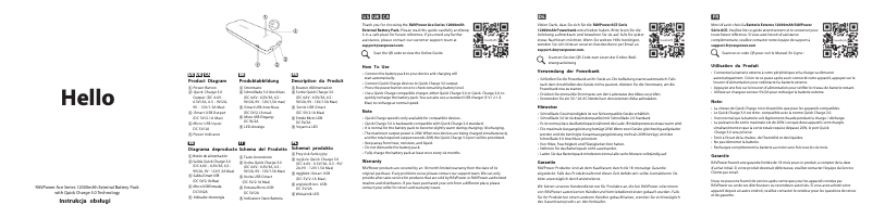 Page 1 of the manual User Manual RAVPower RP-PB065