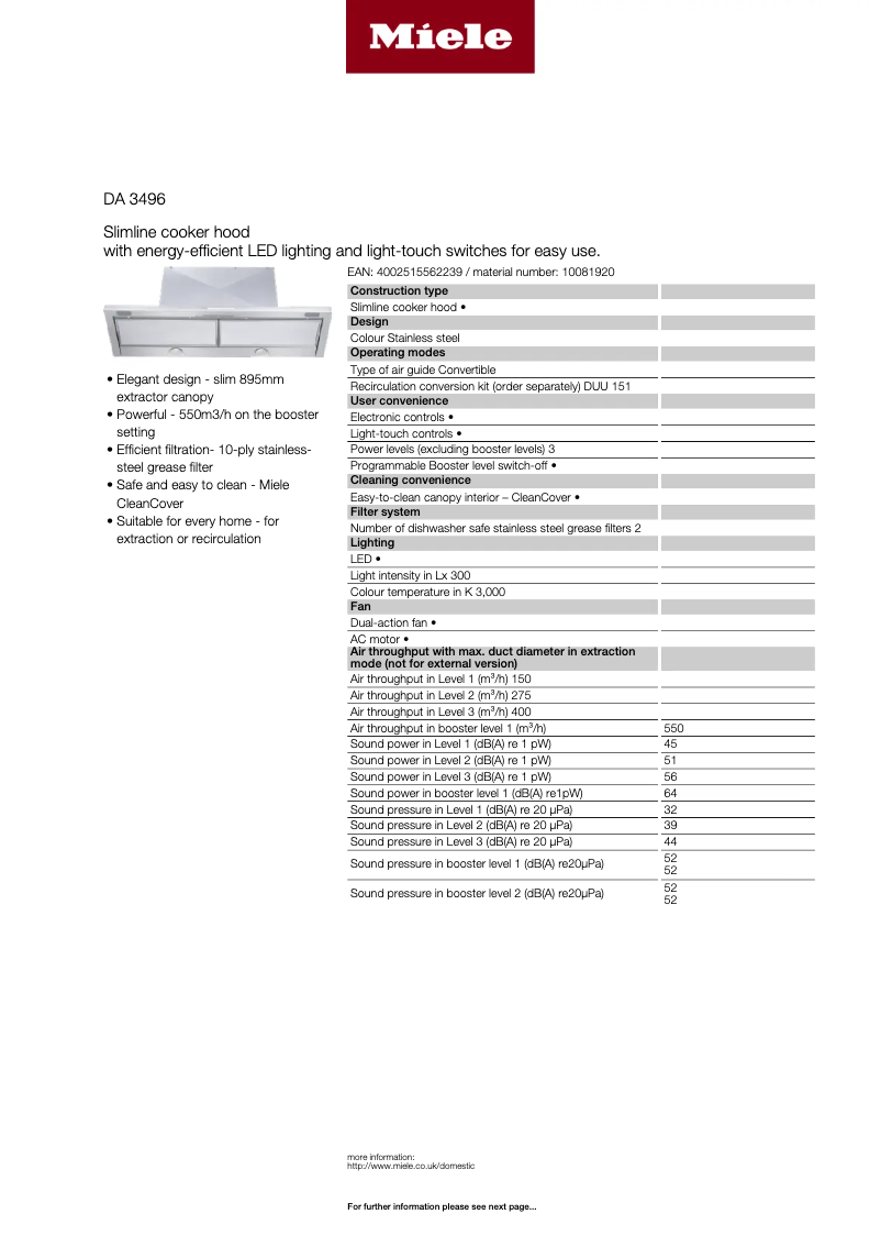 Page 1 of the manual Technical Sheet Miele DA 3496