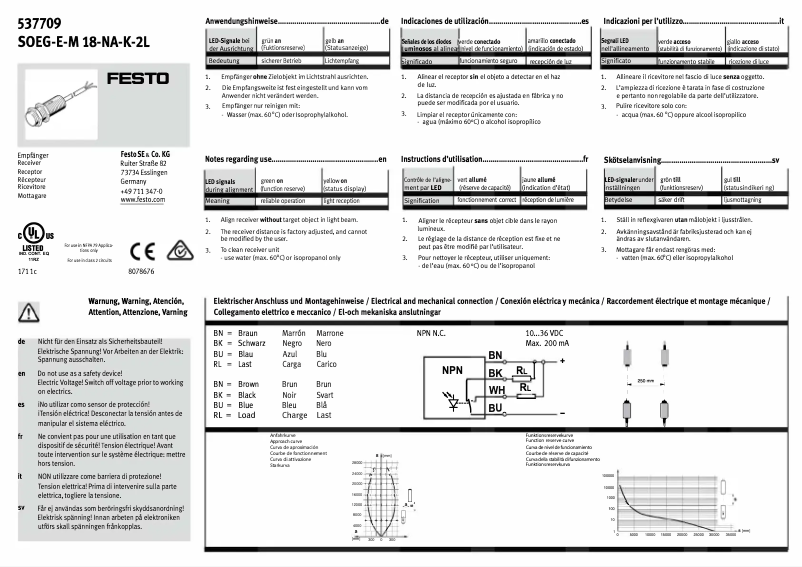 Page 1 of the manual User Manual Festo SOEG-E-M18-NA-K-2L