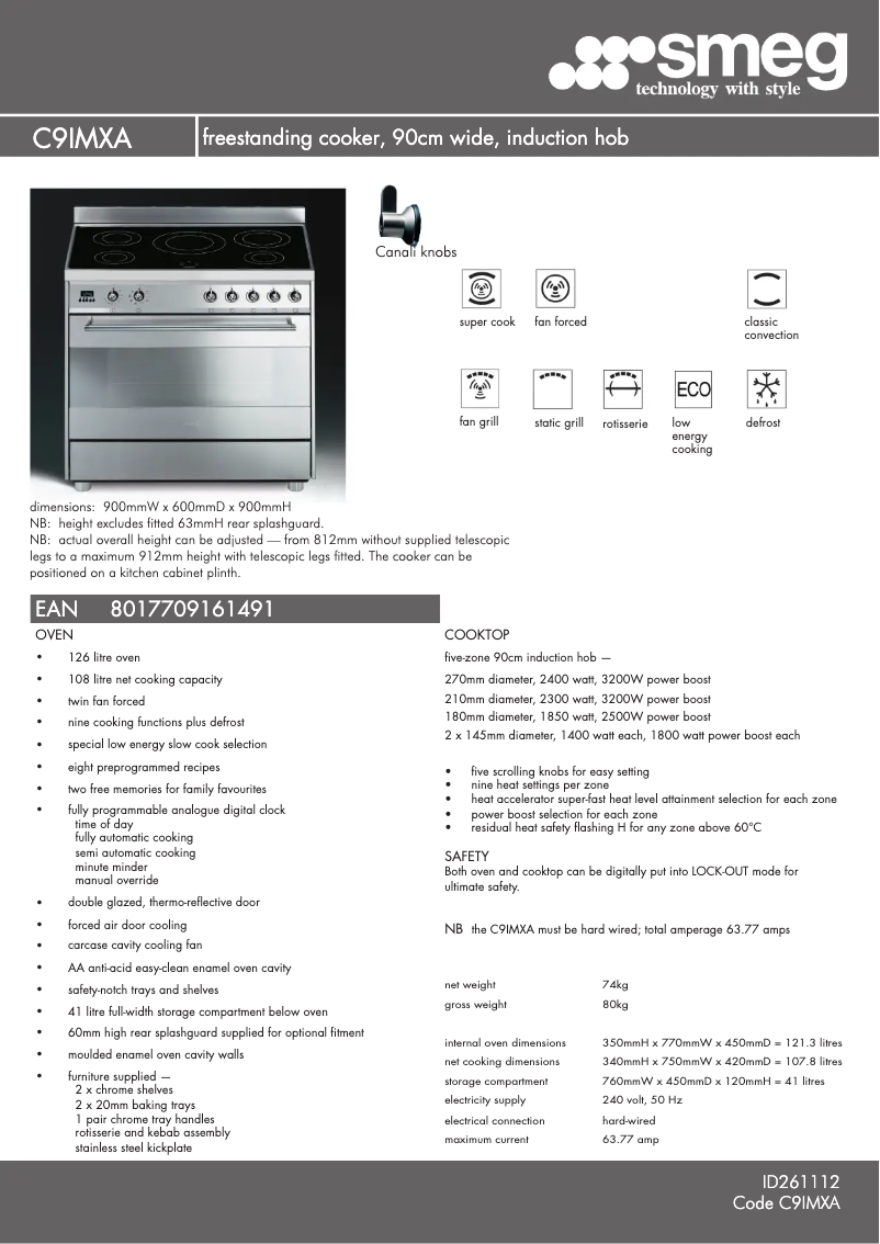 Page 1 of the manual Technical Sheet Smeg C9IMXA