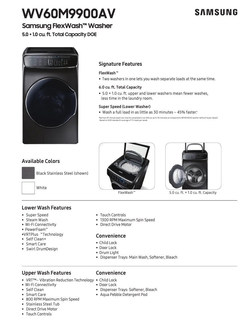 First page image of the manual for WV60M9900AV