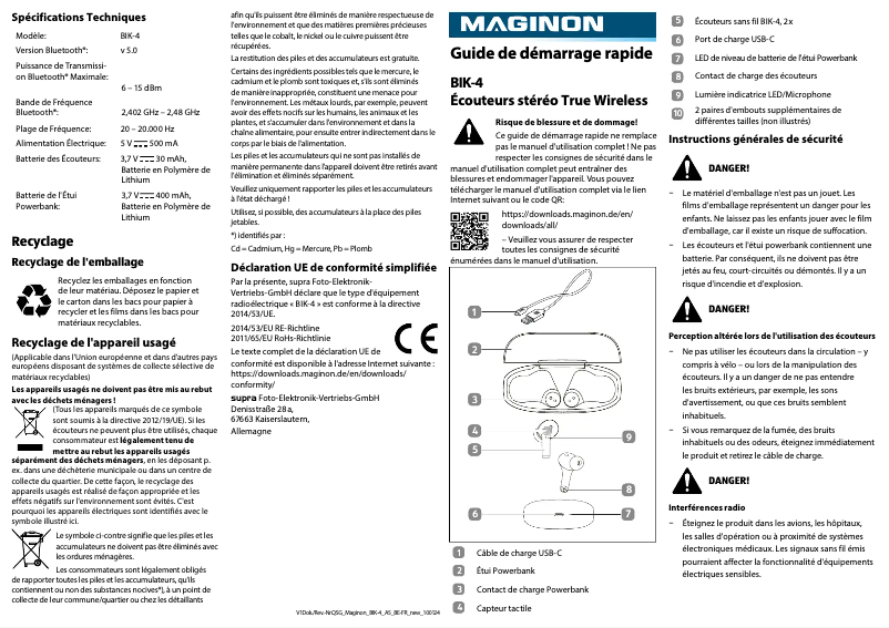 First page image of the manual for BIK-4