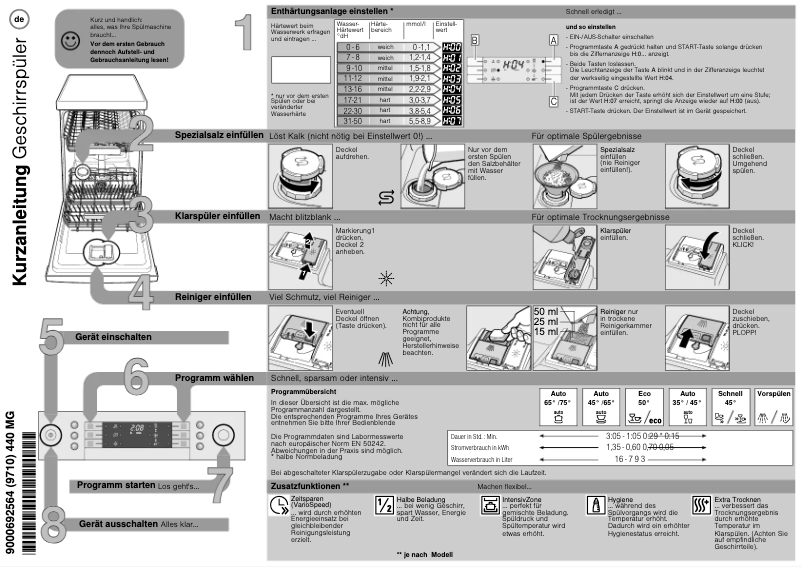 Page 1 of the manual User Manual Bosch SPS69T18EU