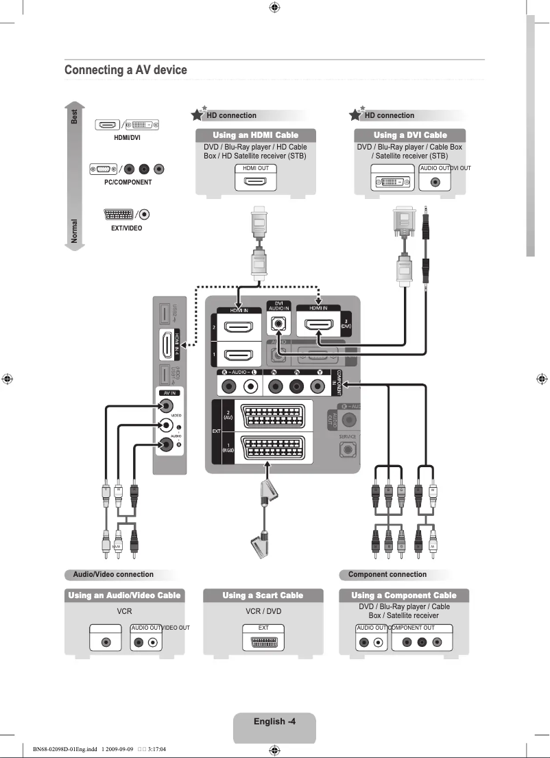 Page 1 of the manual User Manual Samsung LE-40B620