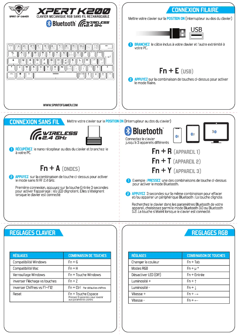 First page image of the manual for XPERT-K200