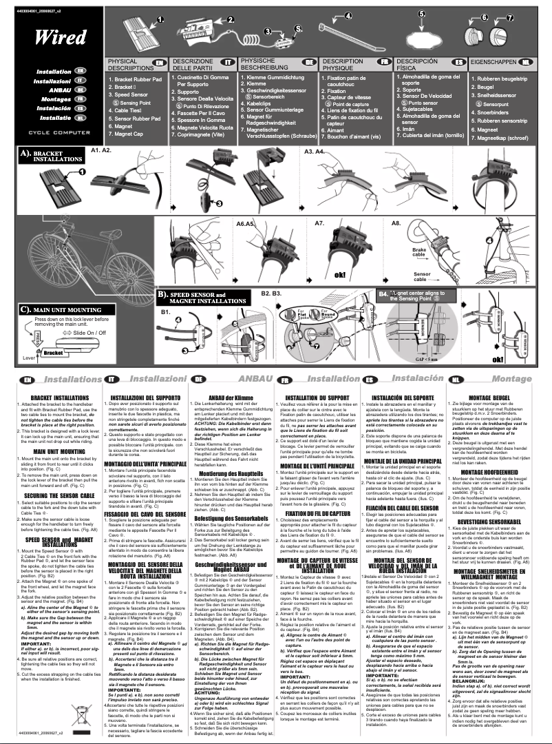 First page image of the manual for BETA2