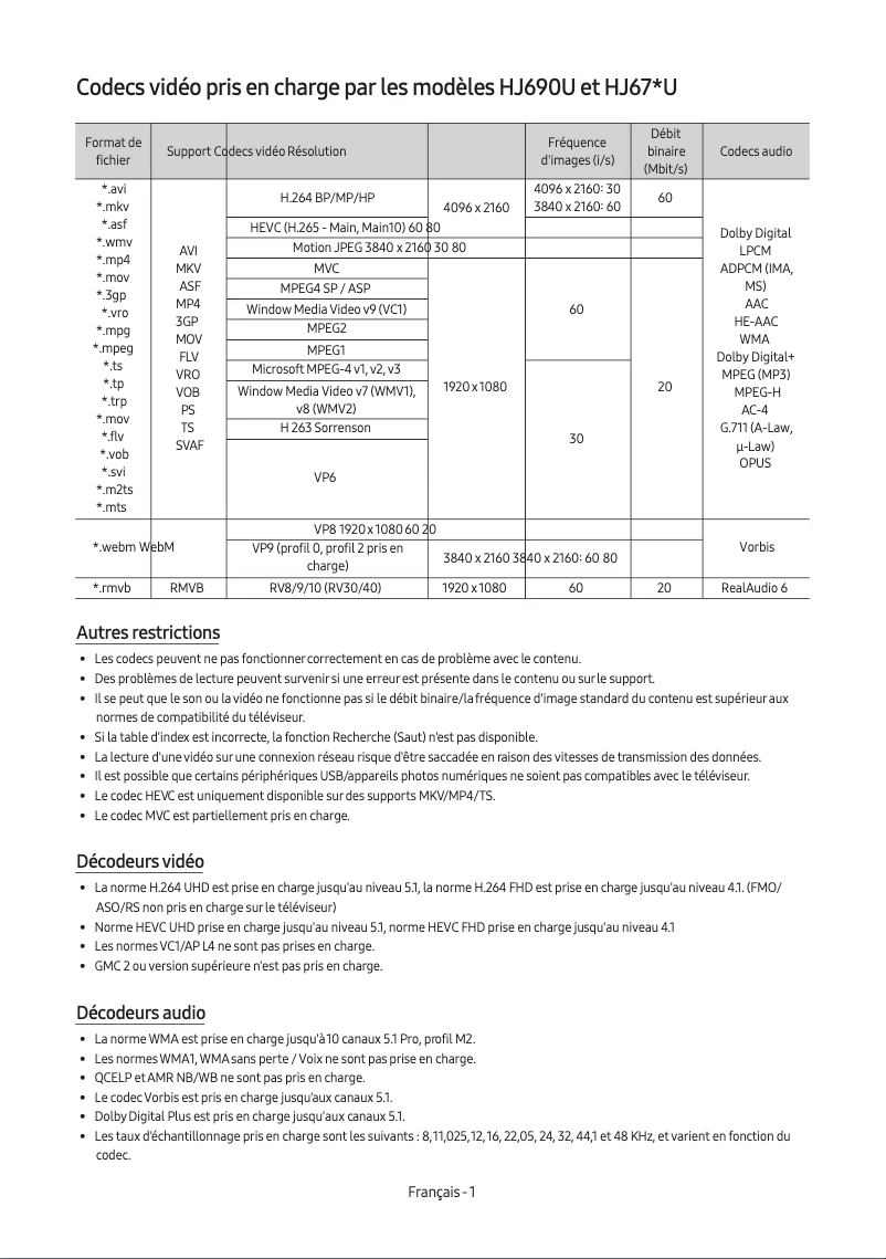 Page 1 of the manual User Manual Samsung HG43NJ678UFXZA