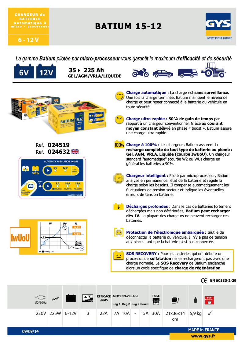 First page image of the manual for Batium 15.12