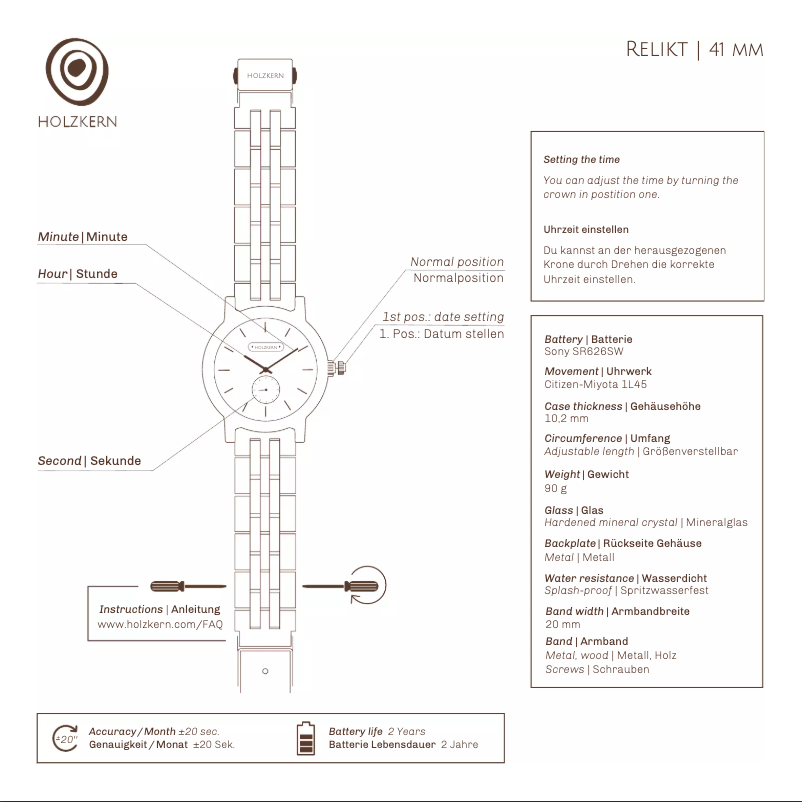 Page 1 of the manual User Manual Holzkern Gerasa