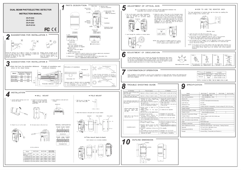 First page image of the manual for DS-PI-D100
