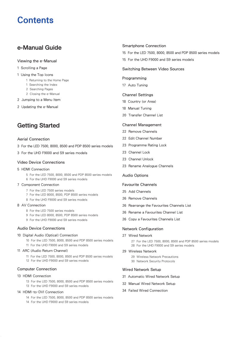 Page 1 of the manual User Manual Samsung UA46F8000AM