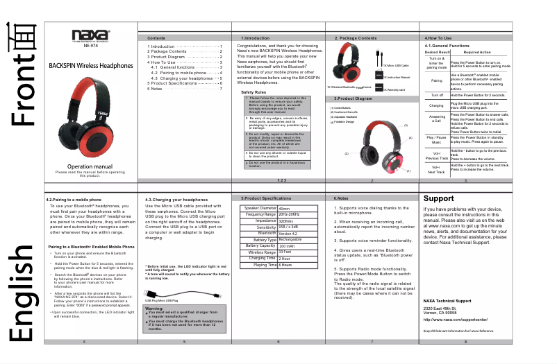 Image de la première page du manuel de l'appareil NE-974