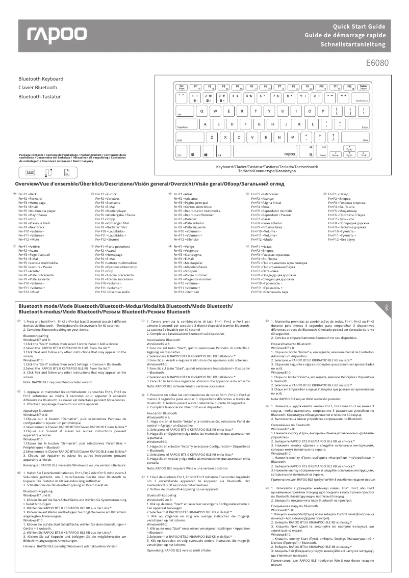 Page 1 of the manual User Manual Rapoo E6080