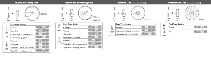 First page image of the manual for KFP1333CU