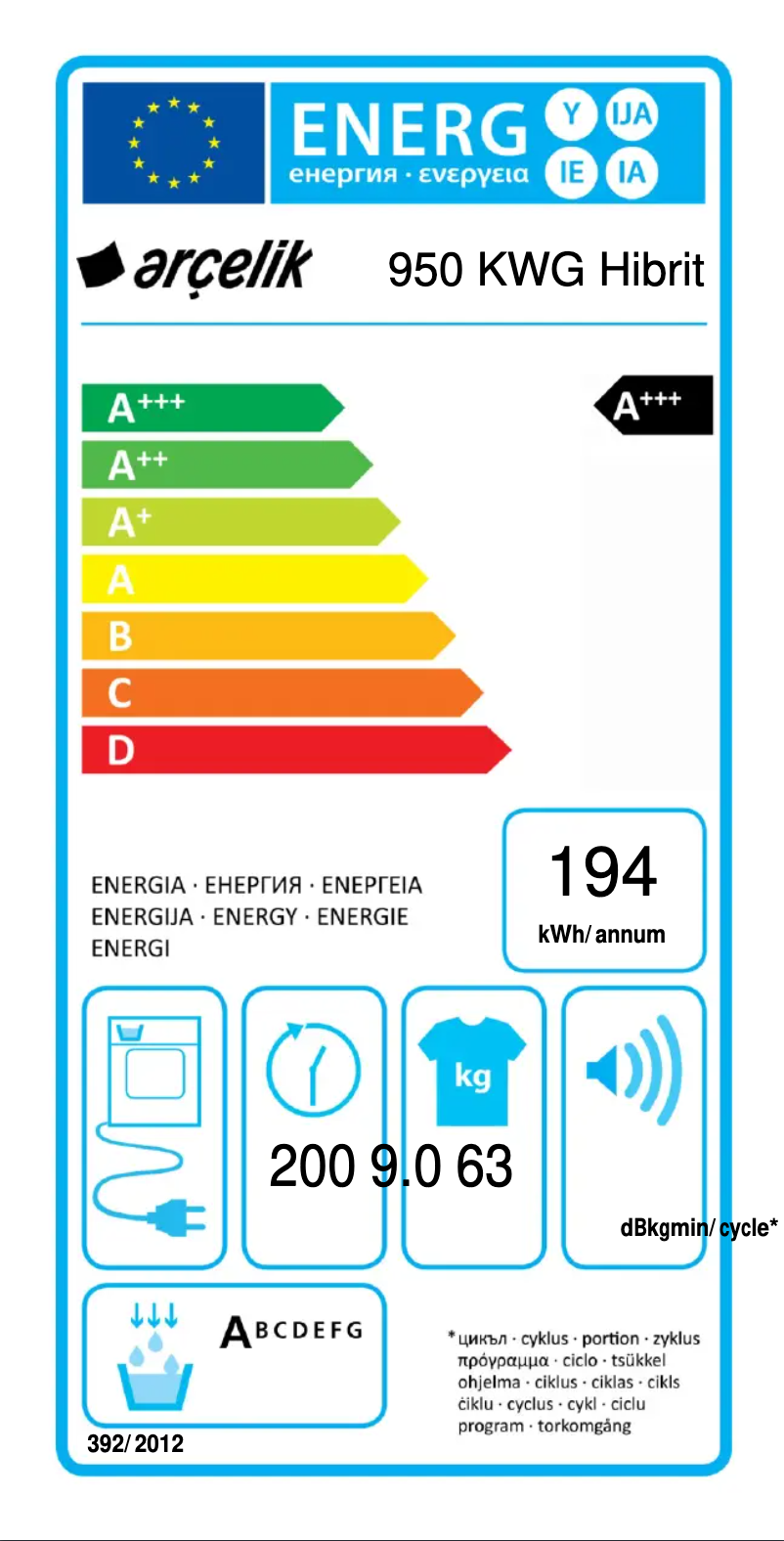 Page 1 of the manual Energy Label Arçelik 950 KWG