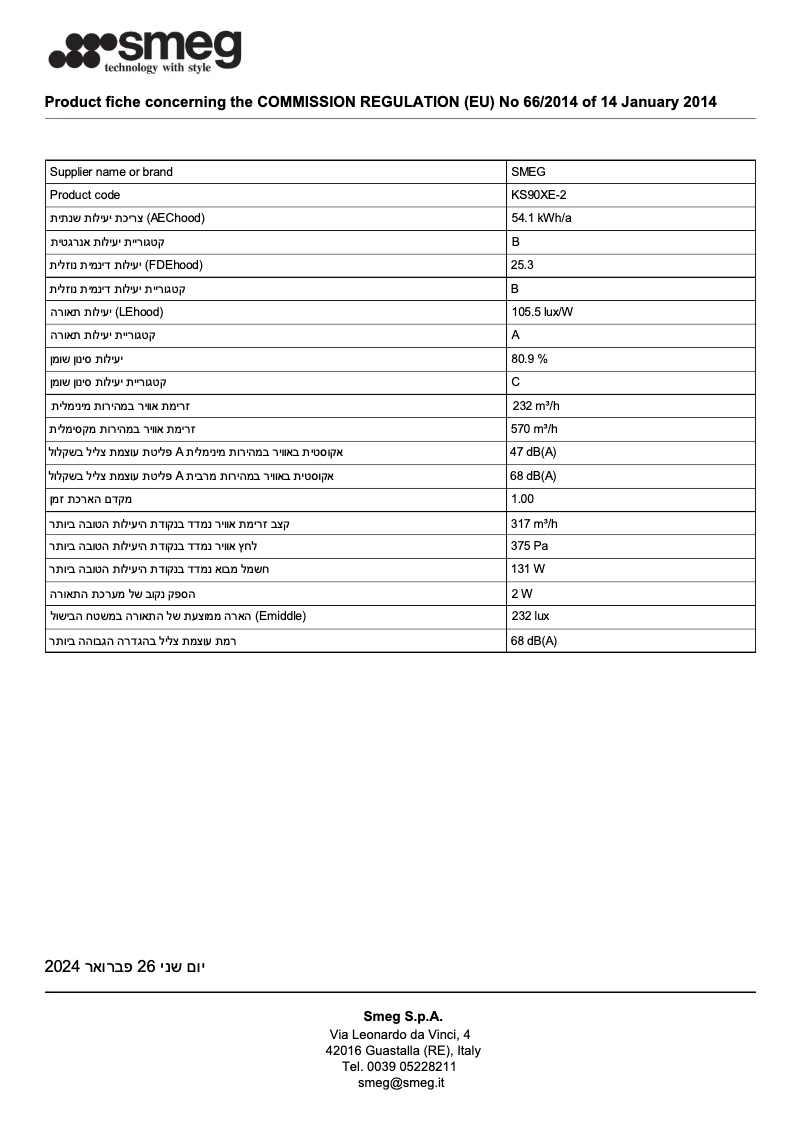 Page 1 of the manual Technical Sheet Smeg KS90XE2