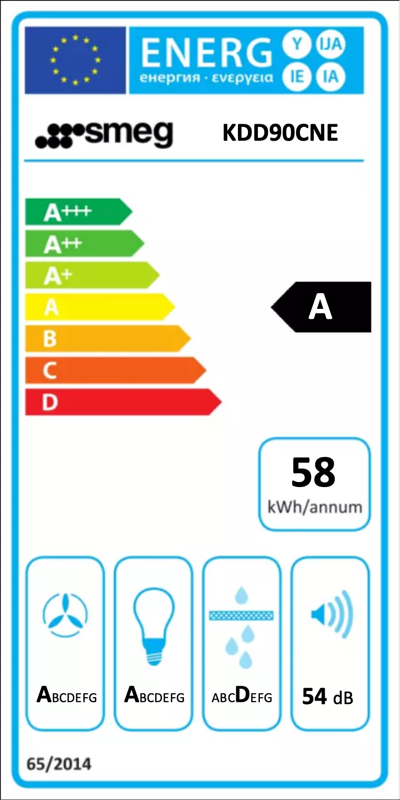 Page 1 of the manual Energy Label Smeg KDD90CNE