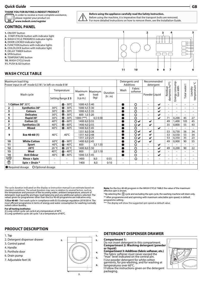 Page 1 of the manual User Manual Indesit BI WMIL 81485 UK